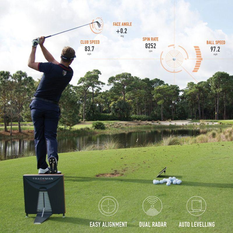 Best Golf Launch Monitors 2026: What Gets Measured, What Gets Modelled, And Four Top Picks